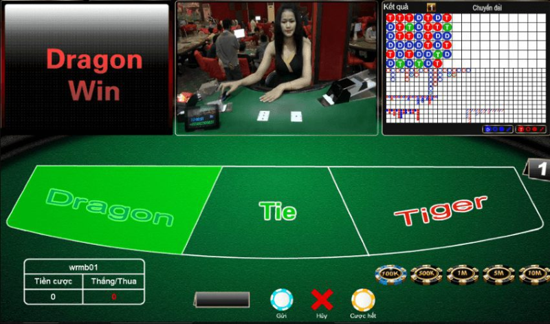 Chi Tiết Cách Chơi Long Hổ